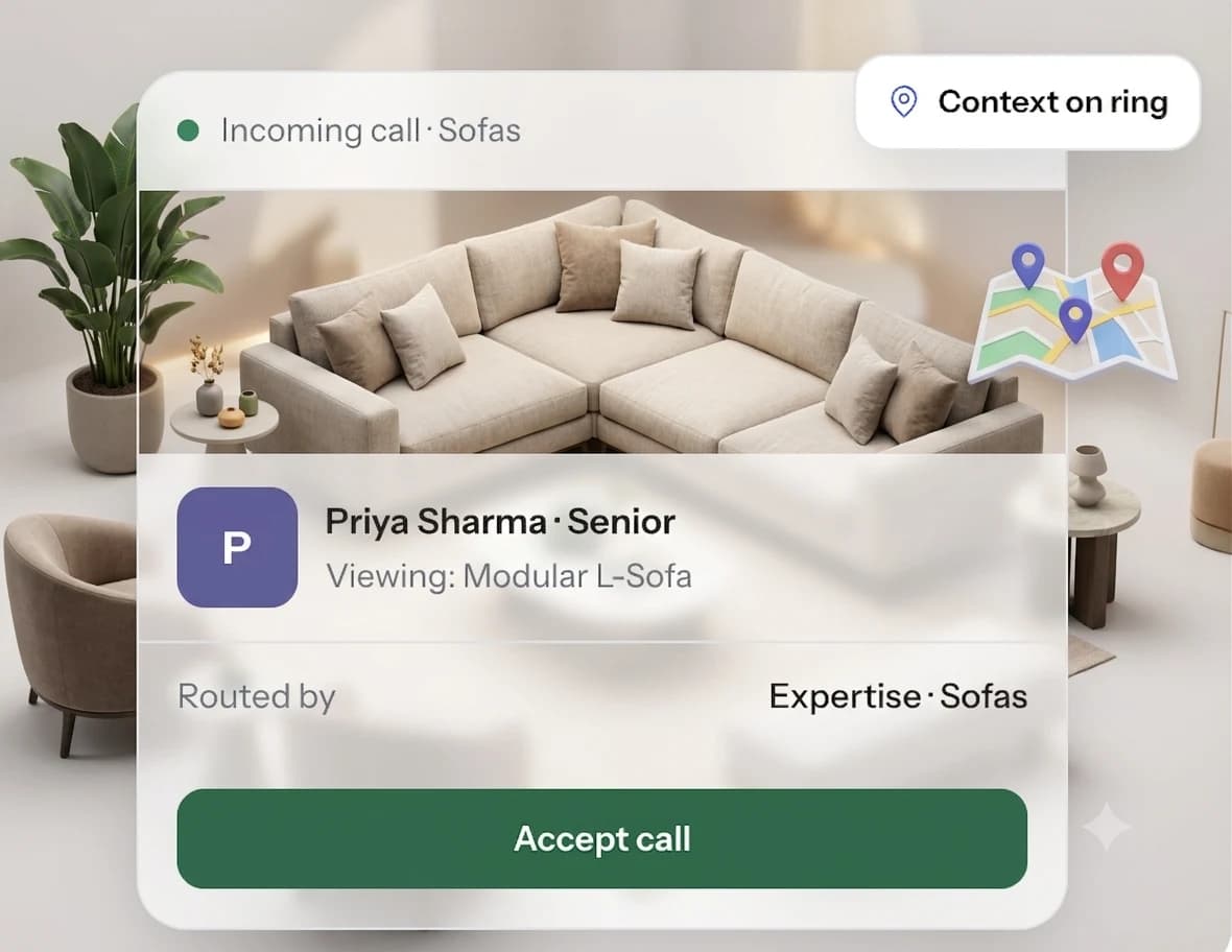 An incoming Winklook call for sofas, showing the shopper Priya Sharma, the Modular L-Sofa she is viewing, that she was routed by expertise, and an accept call button